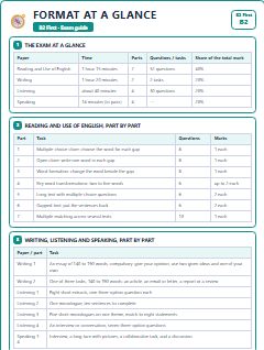 First page of B2 First Exam Guide: Format at a Glance, B2 guide