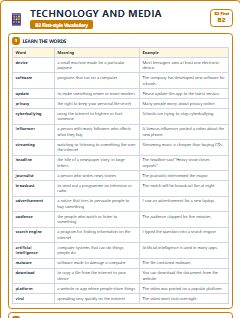 First page of B2 First Vocabulary: Technology and Media, B2 vocabulary list