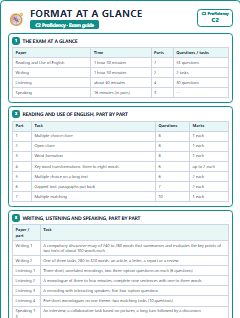 First page of C2 Proficiency Exam Guide: Format at a Glance, C2 guide