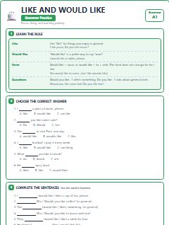 First page of Like and Would Like, A1 grammar pack
