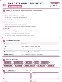 First page of Part 3: The Arts and Creativity, C1 exam practice
