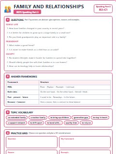 First page of Part 3: Family and Relationships, C1 exam practice
