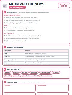 First page of Part 3: Media and the News, C1 exam practice