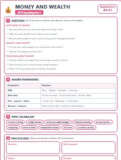 First page of Part 3: Money and Wealth, C1 exam practice