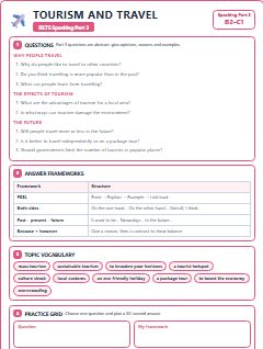 First page of Part 3: Tourism and Travel, C1 exam practice