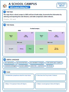First page of Maps: A School Campus, B2 exam practice