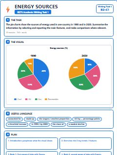 First page of Pie Charts: Energy Sources, B2 exam practice