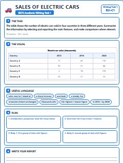 First page of Table: Sales of Electric Cars, B2 exam practice