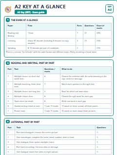 First page of KET Exam Guide: A2 Key at a Glance, A2 guide