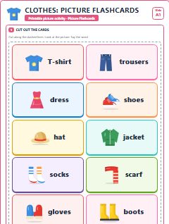 First page of Clothes: Picture Flashcards, A1 speaking cards