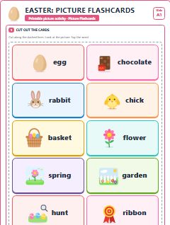 First page of Easter: Picture Flashcards, A1 speaking cards
