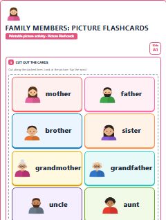 First page of Family Members: Picture Flashcards, A1 speaking cards