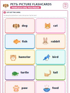 First page of Pets: Picture Flashcards, A1 speaking cards