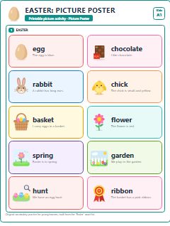First page of Easter: Picture Poster, A1 posters