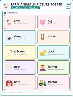 First page of Farm Animals: Picture Poster, A1 posters