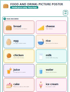 First page of Food and Drink: Picture Poster, A1 posters