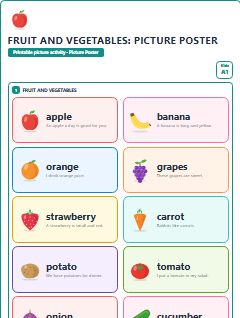 First page of Fruit and Vegetables: Picture Poster, A1 posters