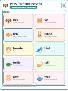 First page of Pets: Picture Poster, A1 posters