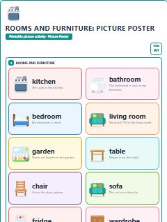 First page of Rooms and Furniture: Picture Poster, A1 posters