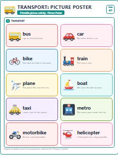 First page of Transport: Picture Poster, A1 posters