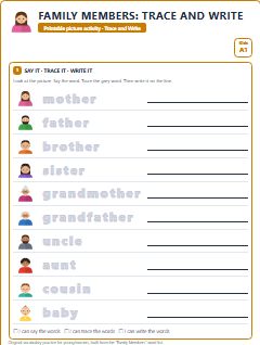 First page of Family Members: Trace and Write, A1 worksheet