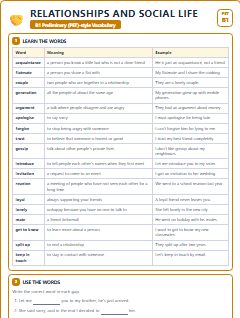 First page of PET Vocabulary: Relationships and Social Life, B1 vocabulary list