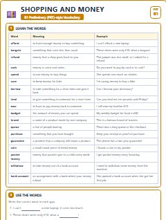 First page of PET Vocabulary: Shopping and Money, B1 vocabulary list