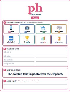 First page of Phonics: ph, Pre-A1 phonics sheet