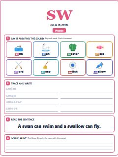 First page of Phonics: sw, Pre-A1 phonics sheet