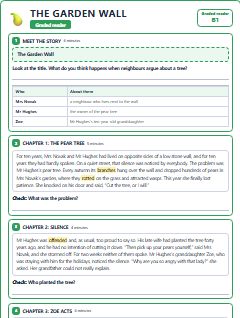 First page of Graded Reader: The Garden Wall, B1 reading text