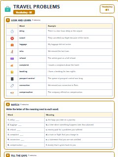 First page of Travel Problems: B1 Vocabulary, B1 vocabulary list