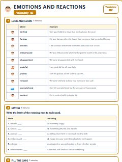 First page of Emotions and Reactions: B2 Vocabulary, B2 vocabulary list