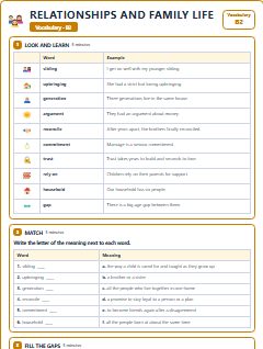 First page of Relationships and Family Life: B2 Vocabulary, B2 vocabulary list