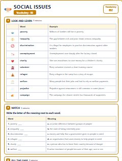 First page of Social Issues: B2 Vocabulary, B2 vocabulary list